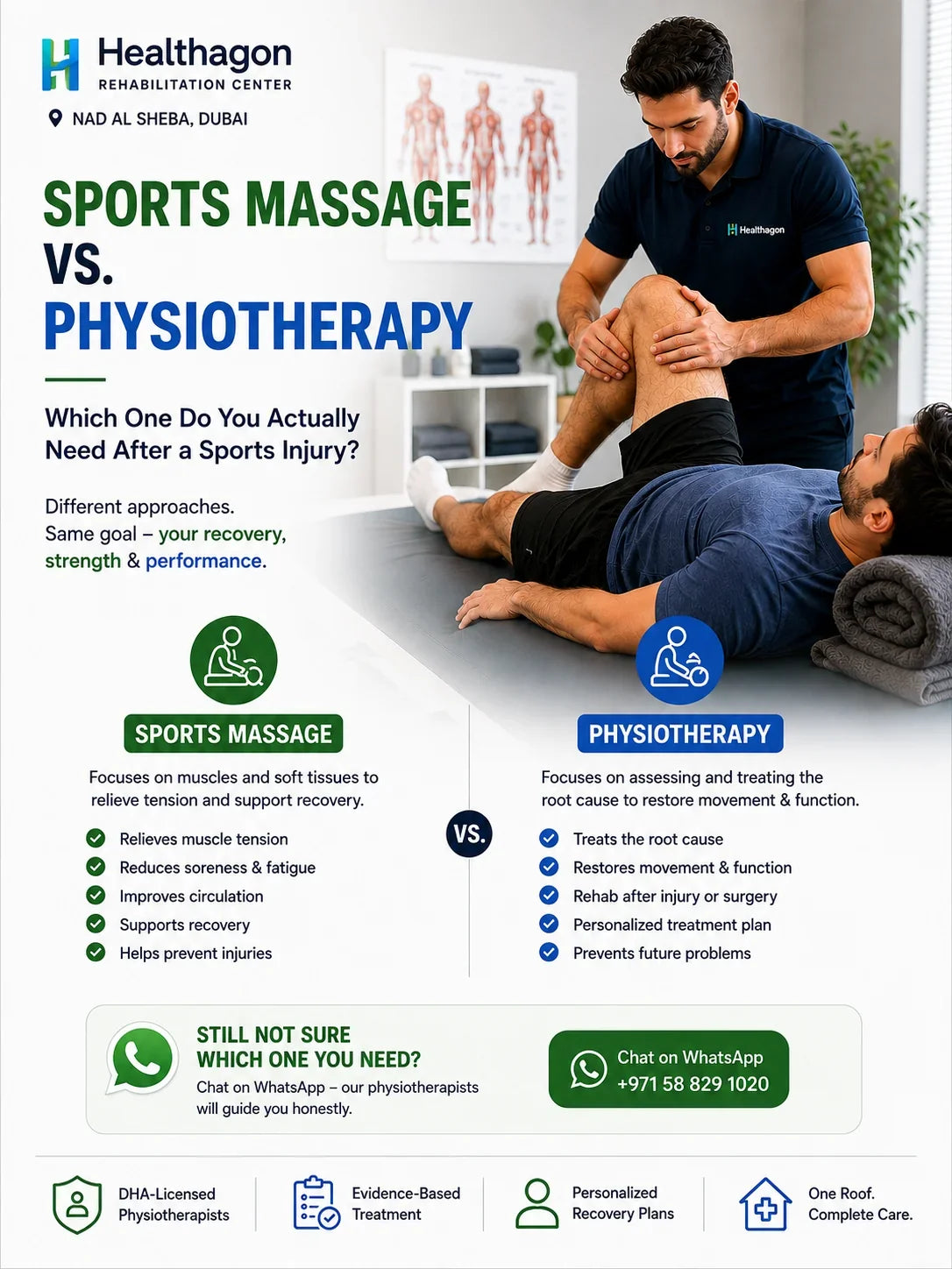 Sports Massage vs. Physiotherapy: Which One Do You Actually Need After a Sports Injury?