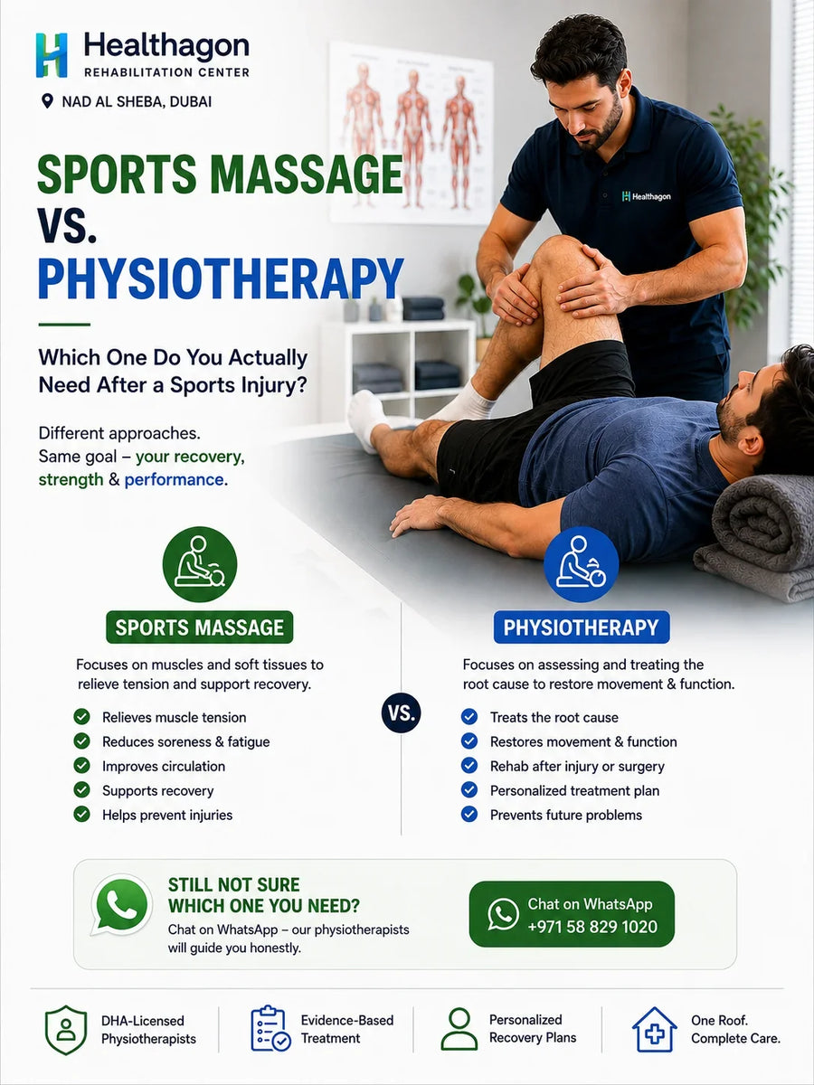 Sports Massage vs. Physiotherapy: article image